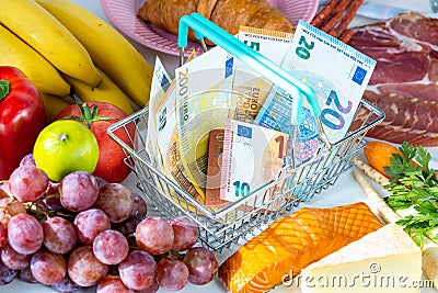 Increase in food prices in the European Union, The concept of rising inflation in Europe, fruit, vegetables, meat, cheese and Stock Photo