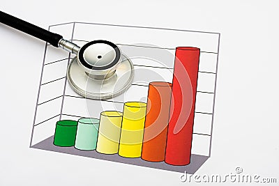 Increased Healthcare Ratings Stock Photo