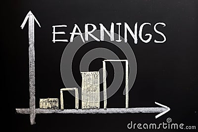 Increasing earnings graphs Stock Photo