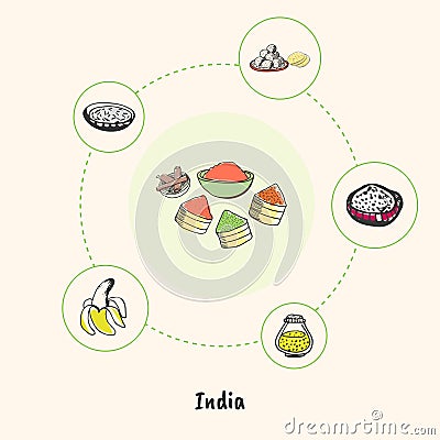 Indian National Symbols Doodle Vectors Collection Vector Illustration