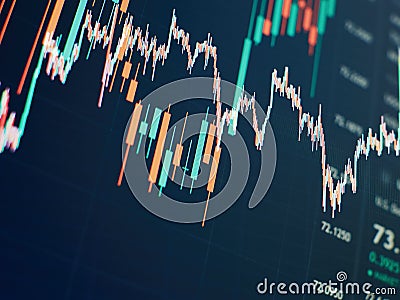 Indicators including volume analysis for professional technical analysis on the monitor of a computer. Fundamental and technical Stock Photo