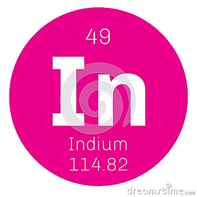 Indium chemical element Vector Illustration