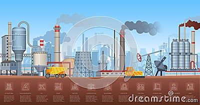 Industrial infographics with factories and plants and icons symbols charts. Vector Industry illustration. Vector Illustration