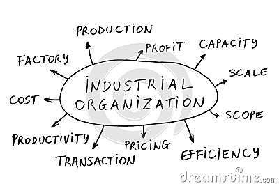 Industrial organization Stock Photo