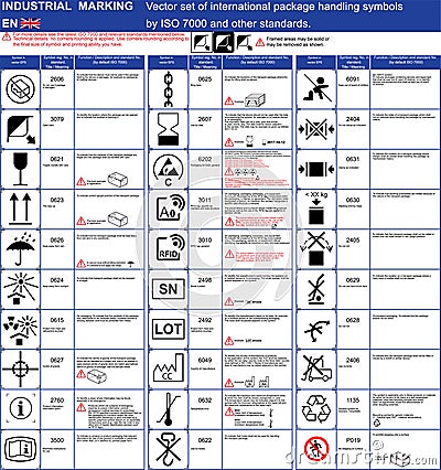 Industrial package marking Vector set of official ISO 7000 package handling icons symbols Package symbols icons application rules Vector Illustration