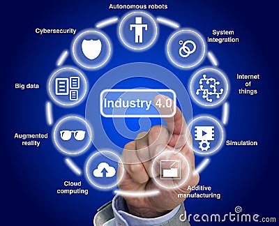 Industry 4.0 concept illustration infographic Cartoon Illustration