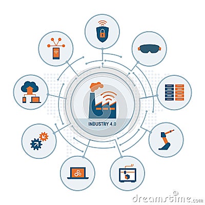 Industry 4.0 Vector Illustration