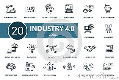 Industry 4.0 icon set. Contains editable icons industry 4.0 theme such as automation, computing, digitization and more. Vector Illustration
