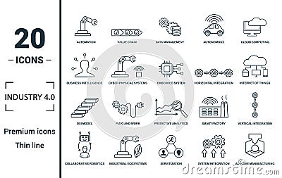 Industry 4.0 icon set. Include creative elements automation, data management, business intelligence, horizontal integration, osi Stock Photo
