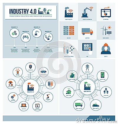 Industry 4.0 Vector Illustration