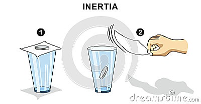 Inertia infographic diagram example coin on the cardboard on the glass Vector Illustration