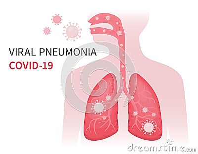 Infected person spreads virus, covid human lungs Vector Illustration
