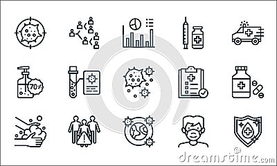 infectious pandemics line icons. linear set. quality vector line set such as antiseptic, pandemic, hand wash, mask, avoid crowds, Vector Illustration