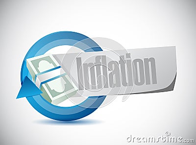 inflation money cycle sign concept Cartoon Illustration