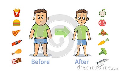 The influence of diet on the weight of the person. Young man before and after diet and fitness. Weight loss concept. Fat Vector Illustration