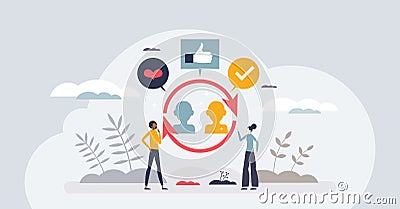 Influencer marketing as brand communication to audience tiny person concept Vector Illustration