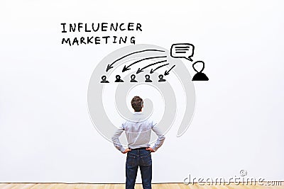 Influencer marketing concept Stock Photo