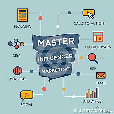 Influencer Marketing Icon Set Vector Illustration