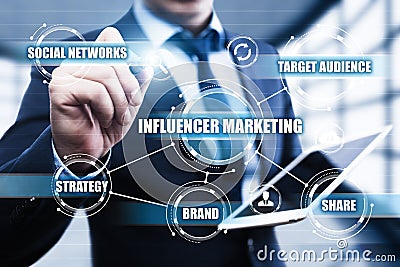 Influencer Marketing Plan Business Network Social Media Strategy Concept Stock Photo