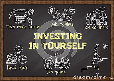 Info graphics on chalkboard about investing in yourself. Vector Illustration