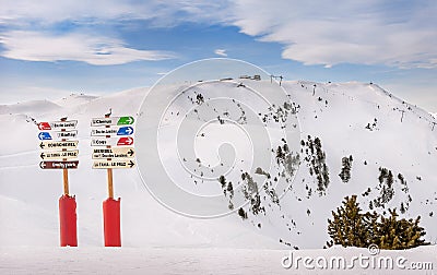Info Signs at Ski Resort Editorial Stock Photo
