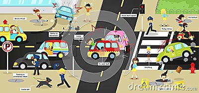 Infographic accidents, injuries, danger and safety caution Vector Illustration