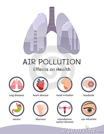 Infographic air pollution. Vector Illustration