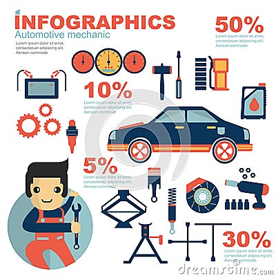 Infographic automotive mechanic No2 Vector Illustration