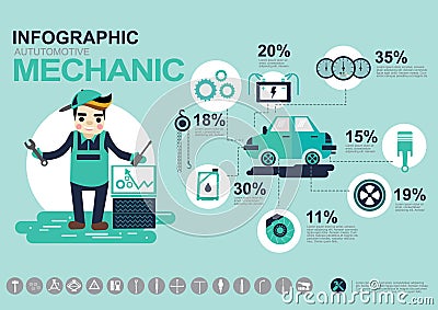 Infographic automotive mechanic Vector Illustration