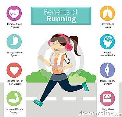 Infographic benefits of running Vector Illustration