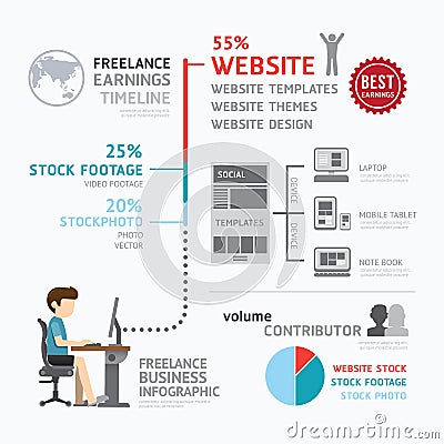 Infographic business freelance earning template design. Vector Illustration