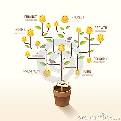 Infographic business money plant and coins flat line idea. Vector illustration. finance currency growth concept. can be used for Vector Illustration