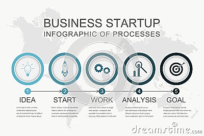 Infographic of business startup processes with world map. 5 steps of business process, options with icons. Vector. Vector Illustration