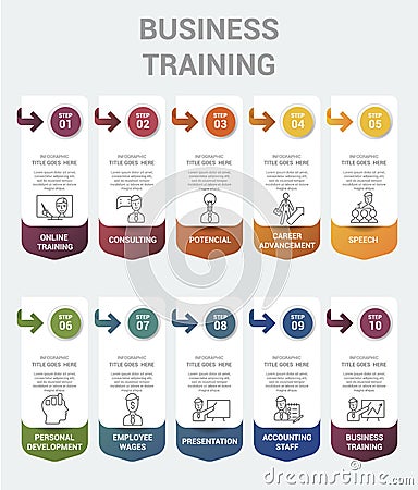 Infographic Business Training template. Icons in different colors. Include Online Training, Consulting, Potencial, Career Stock Photo