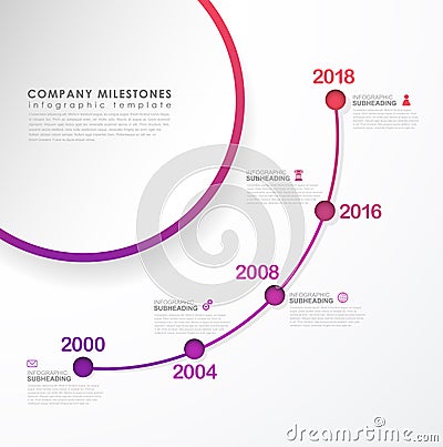 Infographic colorful milestones time line vector template. Vector Illustration