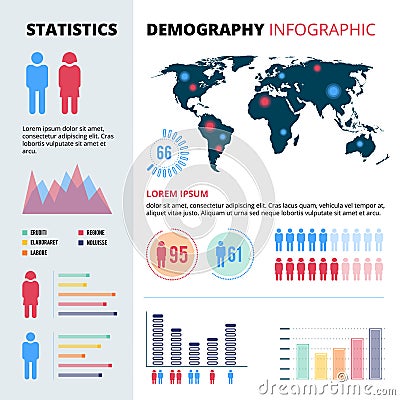 Infographic concept design of people population. Demographic vector illustrations with economic charts and graphs and Vector Illustration