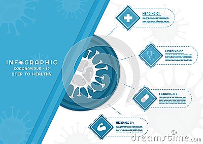 Infographic coronavirus concept medical icon design dashed line with space for text Vector Illustration