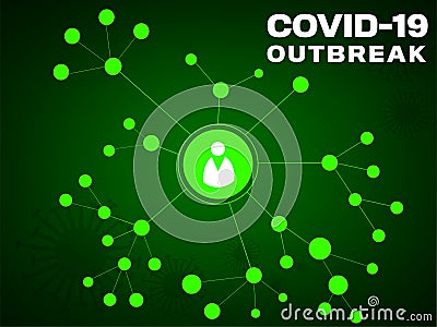 Infographic Coronavirus (Covid-19) outbreak from one person Stock Photo