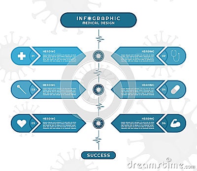 Infographic coronavirus design timeline style step to healthy for medical Vector Illustration