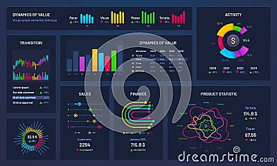 Infographic dashboard. Financial charts, gradient graph and trading statistic chart vector illustration Vector Illustration