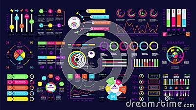 Infographic dashboard. Graphic charts, finance diagrams. Web data graphs and ui interface elements. Modern statistic for Vector Illustration