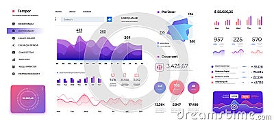 Infographic dashboard template. Admin panel ui, diagrams graphs and progress bars data statistics. Vector modern screen Vector Illustration