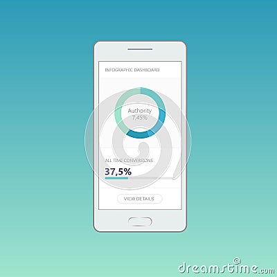 Infographic dashboard template with flat design graphs and charts. Mobile app design. Processing and analysis of data Stock Photo