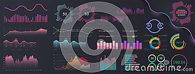 Infographic dashboard template with flat design graphs and pie charts. Information Graphics elements for UI UX design. Vector Illustration