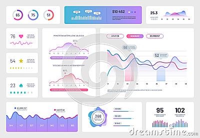 Infographic dashboard template. Modern ui interface, admin panel with graphs, chart and diagrams. Analytical vector Vector Illustration