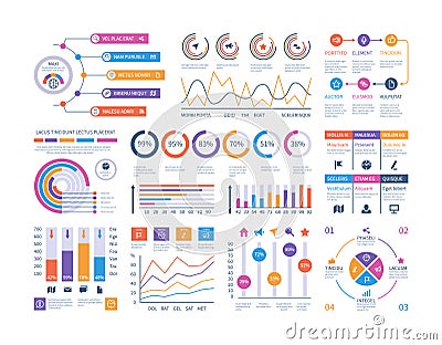 Infographic dashboard. Ui interface, information panel with finance graphs, pie chart and comparison diagrams. Vector Vector Illustration