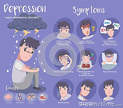Infographic of Depression Vector Illustration