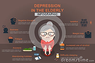 Infographic about depression in the elderly recognize Vector Illustration