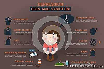 Infographic about depression woman with sign and symp Vector Illustration