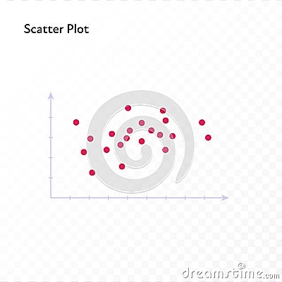 Infographic design element collection. Vector flat color illustration. Scatter plot on graph isolated on white to transparent Cartoon Illustration